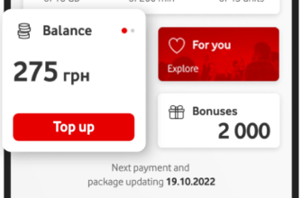 Як увійти в My Vodafone: покрокова інструкція для користувачів