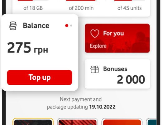 Як увійти в My Vodafone: покрокова інструкція для користувачів
