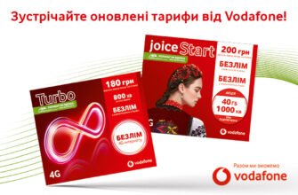 Тарифи Vodafone у Європі: аналіз варіантів для мандрівників та жителів