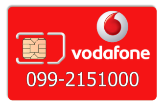 Vodafone: Який номер використовувати для міжнародних дзвінків?