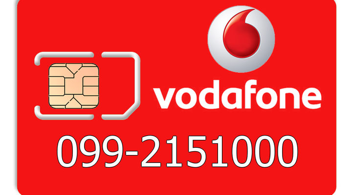 Vodafone: Який номер використовувати для міжнародних дзвінків?