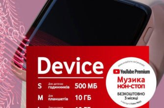 Як швидко замовити тариф Vodafone для вашого модема: покрокова інструкція