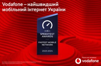 Найшвидший інтернет від Vodafone: Обираємо найкращий тариф для вас