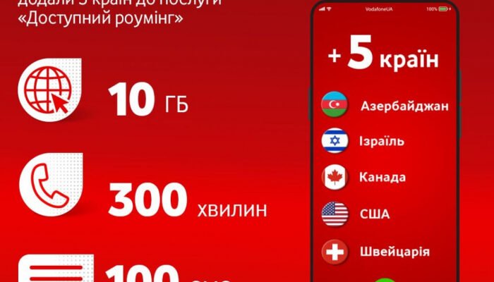 Підключення безлімітного інтернету у роумінгу Vodafone: покрокова інструкція