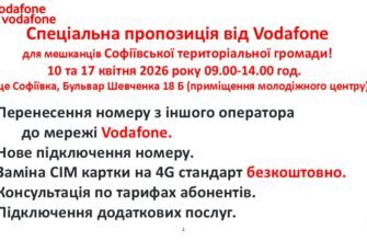 Як отримати консультацію щодо тарифів Vodafone: покрокова інструкція