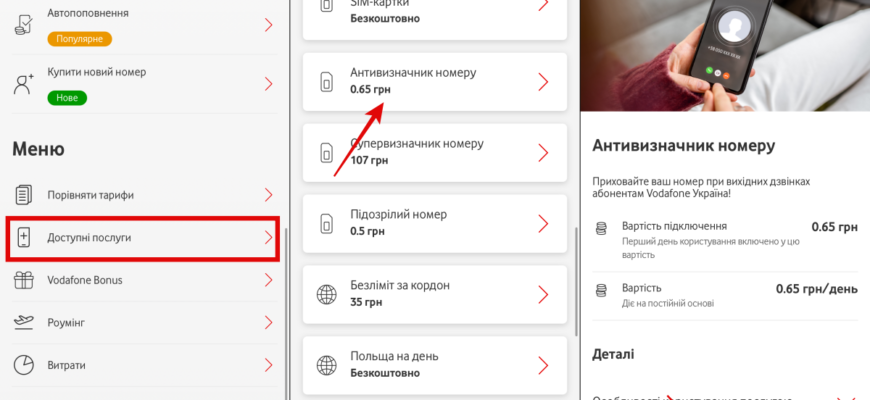Як підключити антивизначник номера на Vodafone: покрокова інструкція