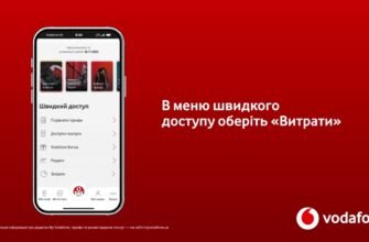 Як налаштувати переадресацію дзвінків на Vodafone: покрокова інструкція