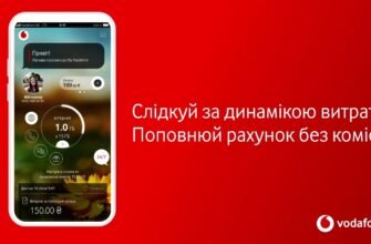 Як швидко перевірити ліміт номера Vodafone: докладна інструкція