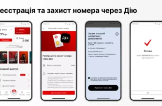 Як підтвердити та верифікувати номер телефону в My Vodafone Україні?