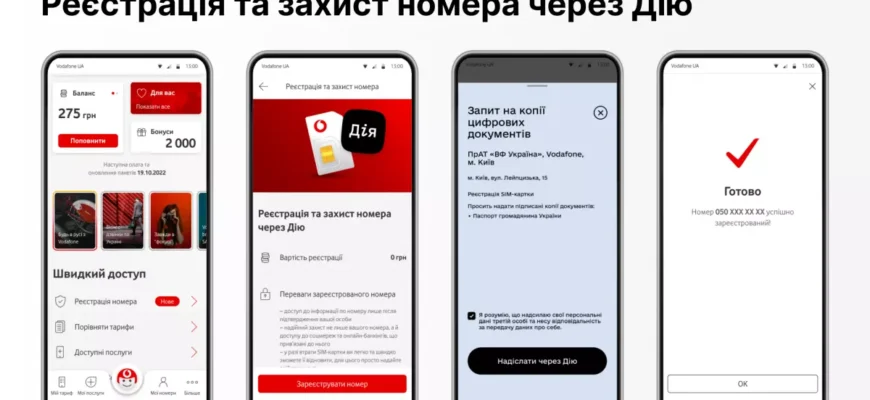 Як підтвердити та верифікувати номер телефону в My Vodafone Україні?