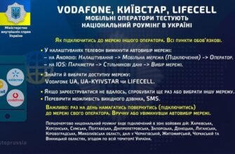 Як перевірити підключення роумінгу Vodafone: покрокова інструкція