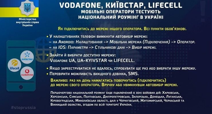 Як перевірити підключення роумінгу Vodafone: покрокова інструкція
