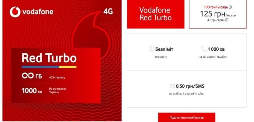 Найдешевший тариф Vodafone: обери оптимальний варіант для себе