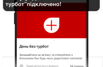 Як швидко замовити інтернет на день від Vodafone: покрокова інструкція
