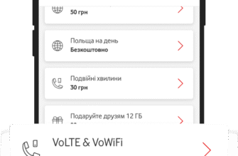 Як правильно налаштувати VoLTE на вашому телефоні з Vodafone?