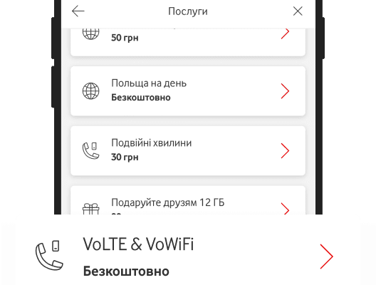 Як налаштувати VoLTE на Vodafone через USSD: покрокова інструкція