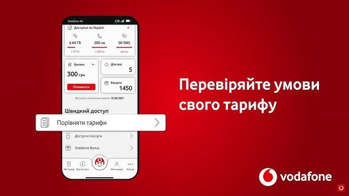 Порівняння тарифів Vodafone: як обрати найвигідніший план?