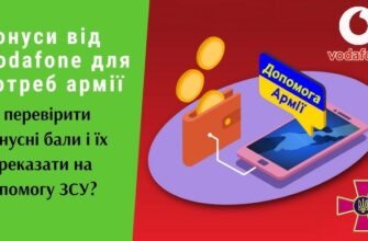 Перевірка бонусів Vodafone: докладна інструкція для швидкої перевірки