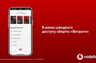 Як перевірити статус роумінгу в My Vodafone: покрокова інструкція