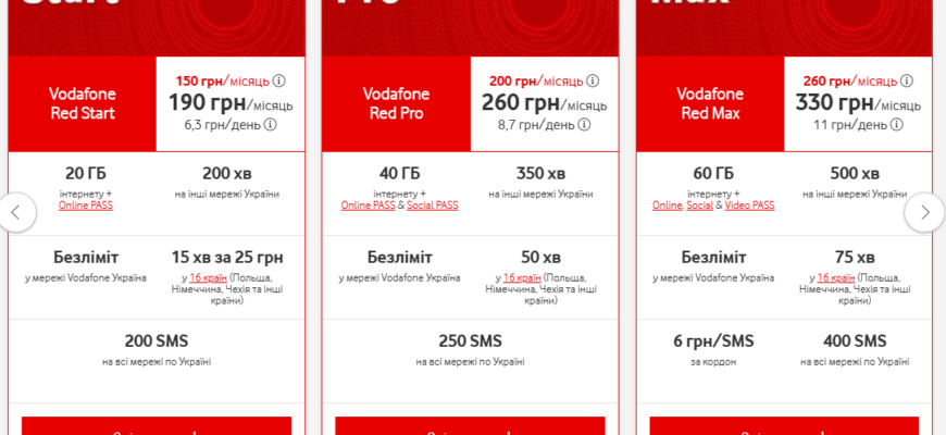 Обрати найкращий тариф Vodafone для частих подорожей: поради та рекомендації Обрати найкращий тариф Vodafone для частих подорожей: поради та рекомендації