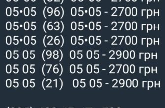 Автовідповідач Vodafone: Який номер потрібно набрати, щоб підключити?