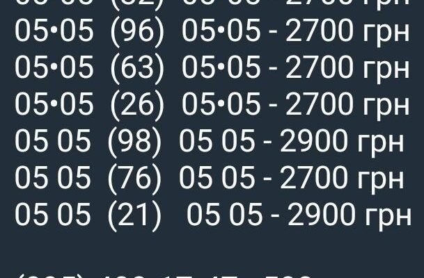Автовідповідач Vodafone: Який номер потрібно набрати, щоб підключити?