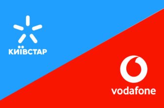 Як активувати пакет на Vodafone після поповнення рахунку: Покрокова інструкція