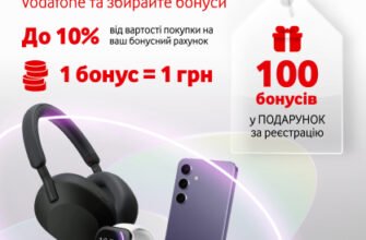 Як взяти участь в акціях Vodafone: покрокова інструкція для клієнтів