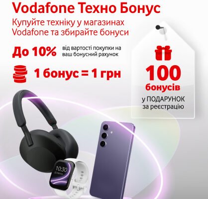 Як взяти участь в акціях Vodafone: покрокова інструкція для клієнтів
