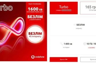 Огляд тарифів Vodafone з безлімітним інтернетом: обираємо найкращий варіант