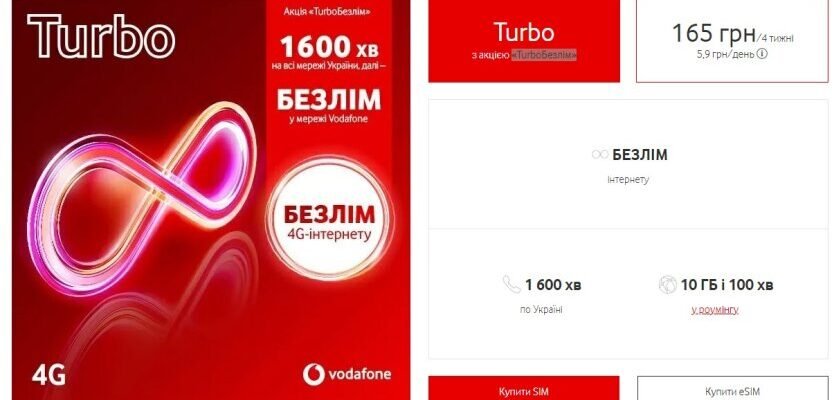 Огляд тарифів Vodafone з безлімітним інтернетом: обираємо найкращий варіант