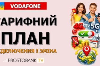 Як швидко замовити налаштування інтернету через USSD-коди Vodafone?