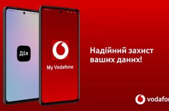 Як швидко зареєструвати номер Vodafone через додаток My Vodafone?