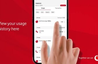 Як переглянути історію дзвінків Vodafone: покрокова інструкція для користувачів