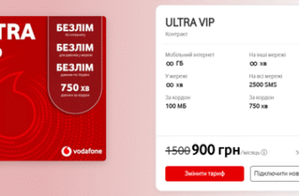 Найдорожчий тариф Vodafone: Вибір для вимогливих користувачів