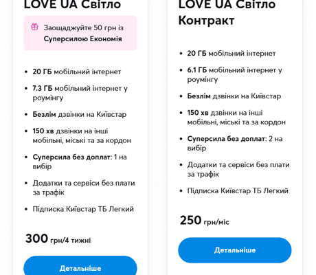 Вибір найкращого тарифу Vodafone для дітей: поради та рекомендації