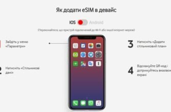 Як швидко перевести номер Vodafone на eSIM для зручного роумінгу?