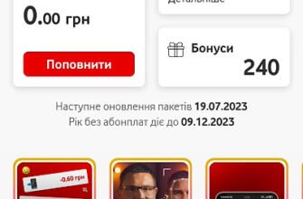 Дізнайтеся, як отримати інформацію про акції Vodafone від оператора
