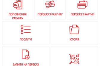 Як легко та ефективно користуватися Vodafone Pay: Поради та рекомендації