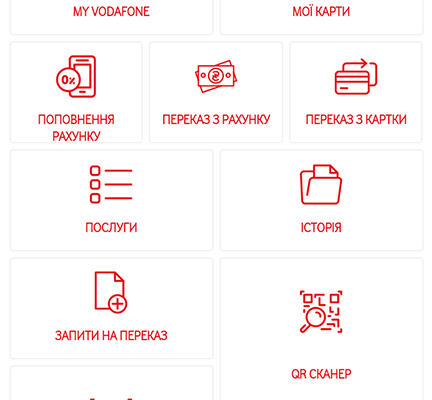 Як легко та ефективно користуватися Vodafone Pay: Поради та рекомендації