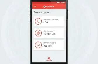 Перевірка покриття Vodafone через код: простий спосіб дізнатися якість зв’язку