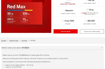 Найкращий тариф Vodafone: Виберіть максимум гігабайтів для інтернету Найкращий тариф Vodafone: Виберіть максимум гігабайтів для інтернету