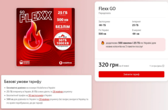 Обираємо найкращий тариф Vodafone для дзвінків: повний огляд та поради