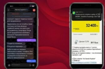 Як заблокувати SIM-карту Vodafone: номер для екстреного блокування