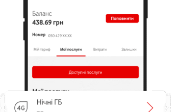 Як підключити нічний інтернет у тарифному плані Vodafone: інструкція