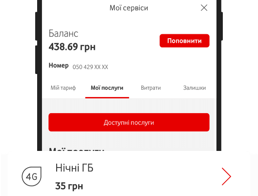 Як підключити нічний інтернет у тарифному плані Vodafone: інструкція