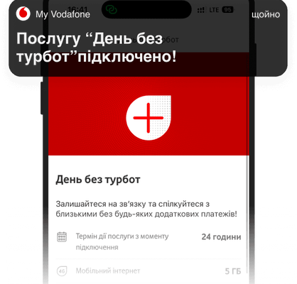 Як швидко підключити інтернет на день від Vodafone: покрокова інструкція