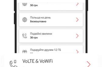 Як легко та швидко підключити VoLTE на вашому телефоні з Vodafone?