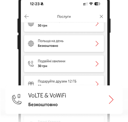 Як легко та швидко підключити VoLTE на вашому телефоні з Vodafone?