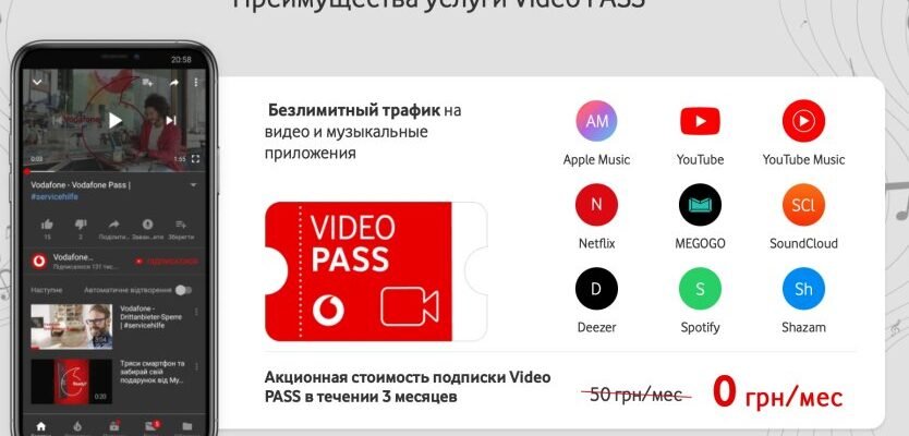 Вибираємо оптимальний тариф Vodafone для YouTube та Netflix: аналіз цін и умов